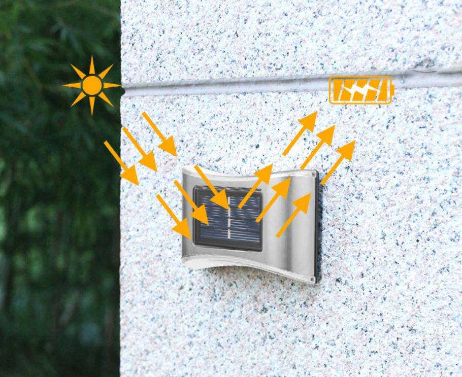 6LED lampe solaire IP65 étanche lampe extérieure cour applique murale pour jardin Villa décoration