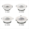 Chine prix d'usine CE ERP rond petit panneau lumineux 5W 7W lumière du jour encastré LED plafond panneau lumineux plafond Mini Spot LED