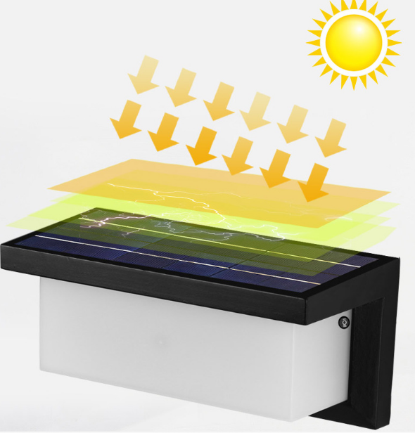 Lumière solaire étanche lumière LED solaire lampe de lumière du soleil extérieure pour jardin rue décor solaire applique extérieure