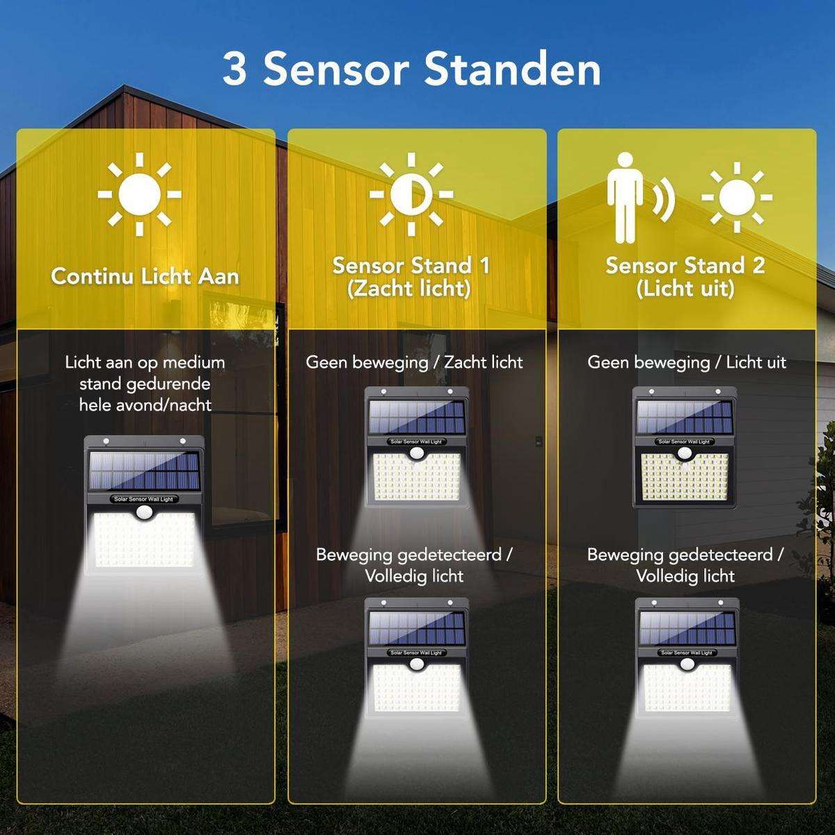 Lampe Solaire Extérieure avec Détecteur de Mouvement - 97 LED - Lumière Blanche - Éclairage Solaire de Jardin - IP65 Étanche - Pour Jardin / Applique