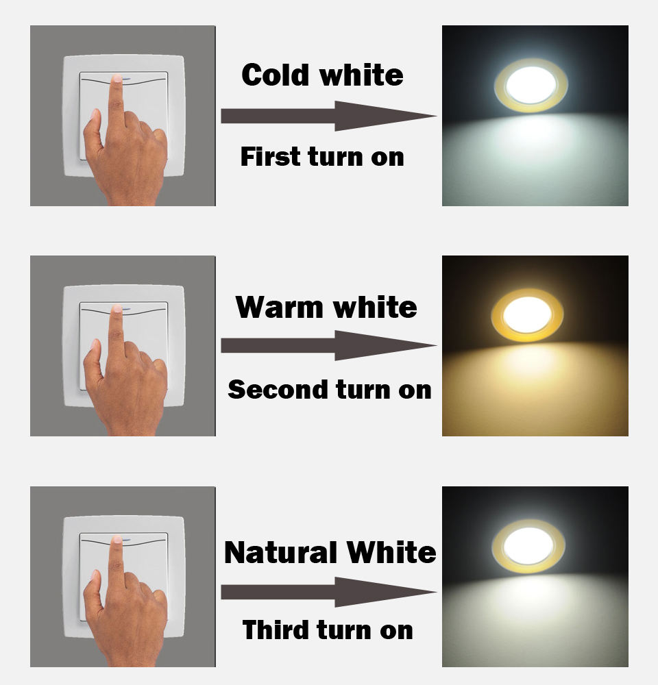 3W 5W 7W 9W 12W 18W SMD5730 panneau de couleur combiné blanc chaud/froid + alimentation de pilote de LED de contrôle segmenté pour downlight