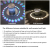 Spiral Hole RGB LED Wall Light pour la décoration intérieure avec des prix bon marché Fantaisie Night Lights Plafonnier Loft Vogue Furniture