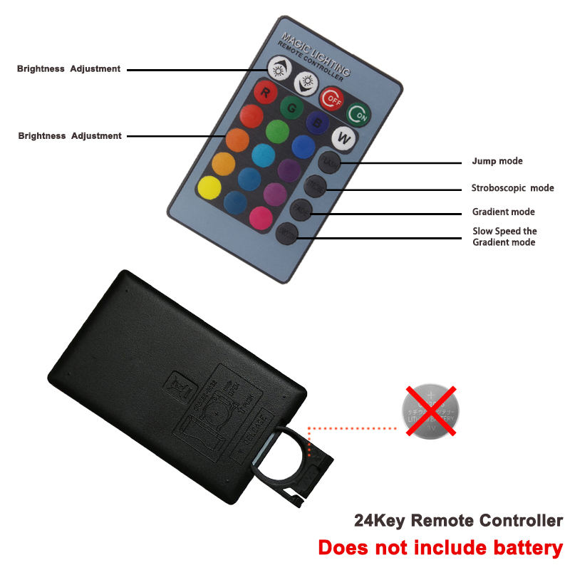 4 côté papillon nordique rvb mur LED lampe pour chambre décoration applique murale salon salle à manger coloré intérieur fête éclairage