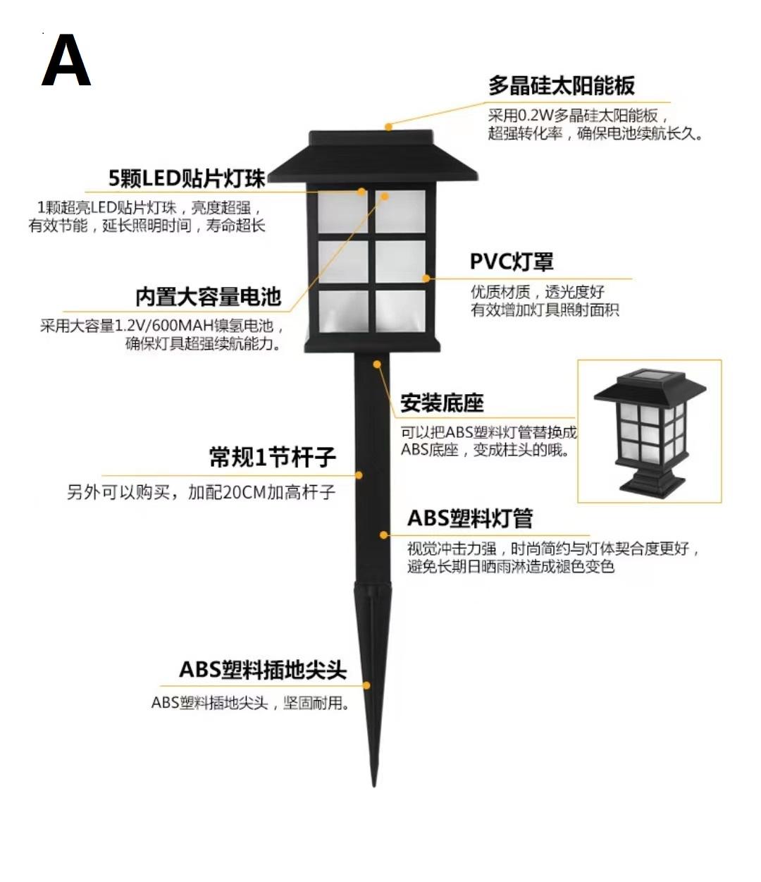 Type de maison extérieur étanche LED lumière solaire lampe de pelouse solaire Mini lumière solaire jardin alimenté Cottage Style Spike Spot petite maison