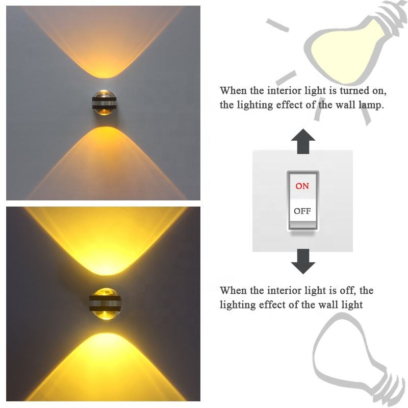 Intérieur mur LED lampe salon décoration applique murale maison luminaire Loft escalier lumière ronde en aluminium AC90-260V