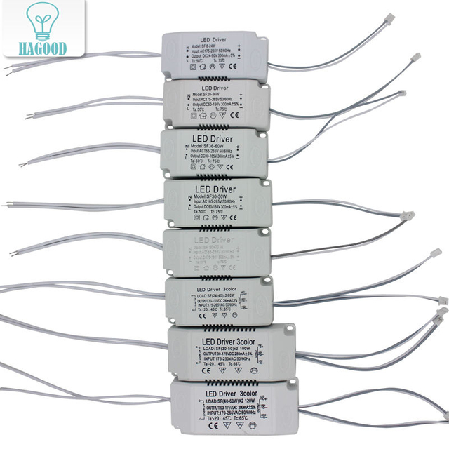 Usine directement vendre pilote LED pilote LED adaptateur d'éclairage en plastique pilote LED alimentation en plastique Shell avec un prix avantageux sortie d'usine pièce de rechange transformateur