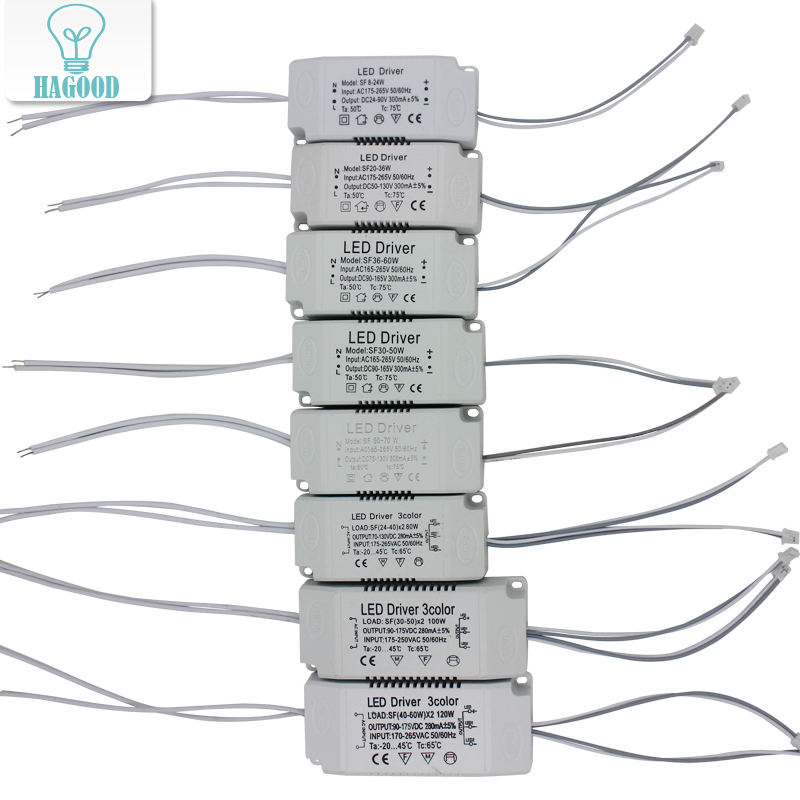 Usine directement vendre pilote LED pilote LED adaptateur d'éclairage en plastique pilote LED alimentation en plastique Shell avec un prix avantageux sortie d'usine pièce de rechange transformateur