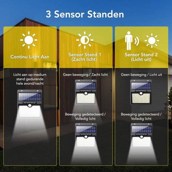 Lampe d'extérieur solaire avec détecteur de mouvement - 97 LED - Lumière blanche - Éclairage de jardin à énergie solaire - Étanche IP65