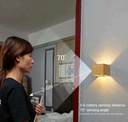 5W Motion Sensor Led Night Light Intérieur Rechargeable Applique murale usb lampe de chevet lampe de chevet avec port usb lampe de chevet avec lampes de chevet usb avec 