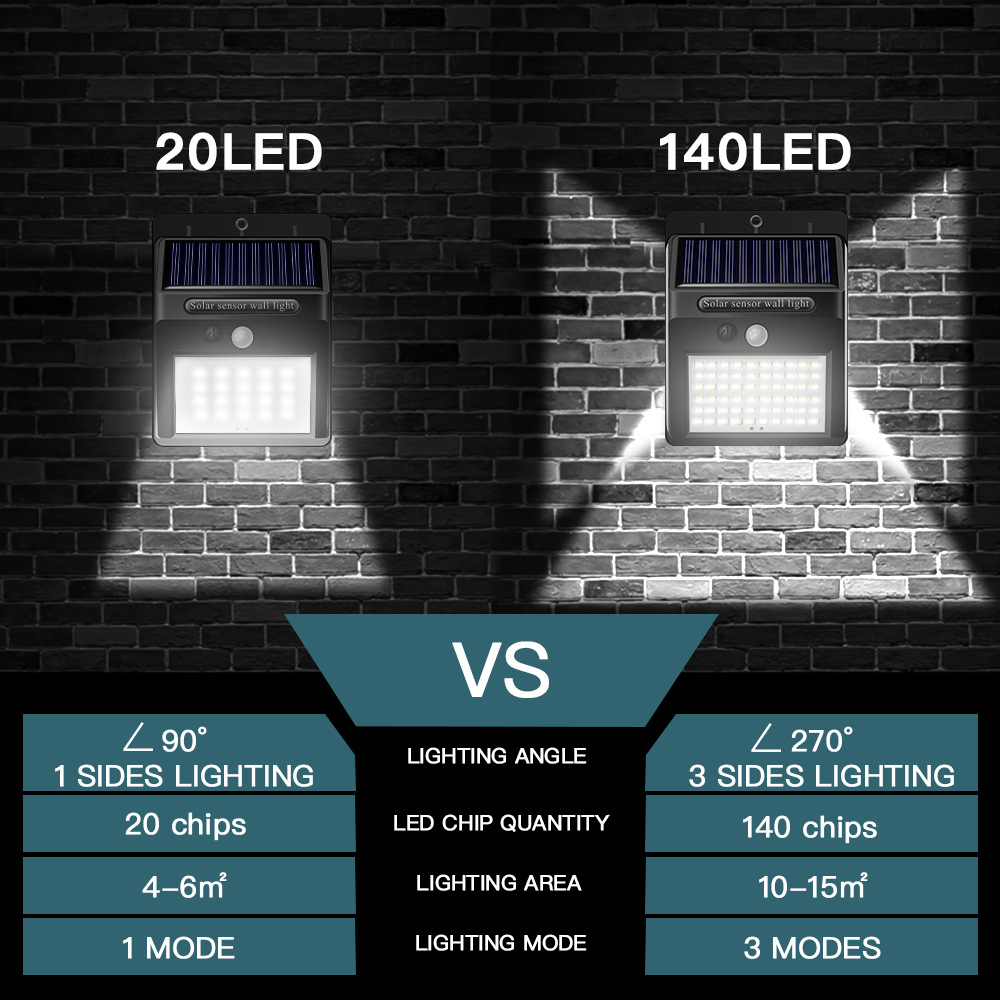 LED solaire intelligente extérieure étanche haut et bas éclairage lumineux décoration de jardin lumières solaires escaliers clôture lampe de lumière du soleil