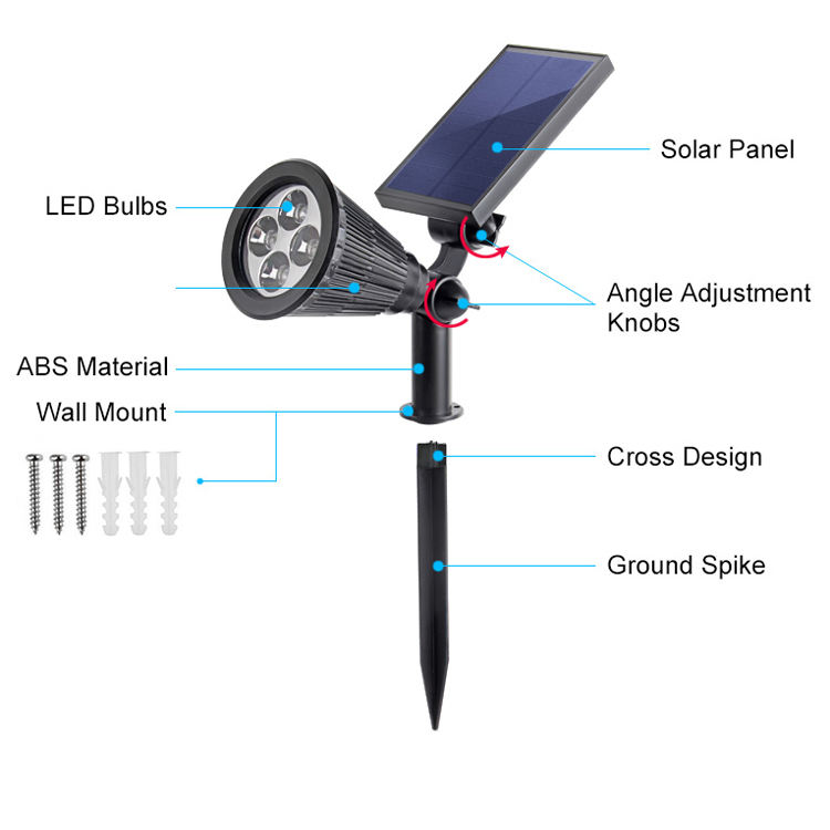 Lumière de pelouse imperméable à l'eau de lumière solaire de jardin de LED actionnée pour l'éclairage public de décoration de cour avec le prix de gros